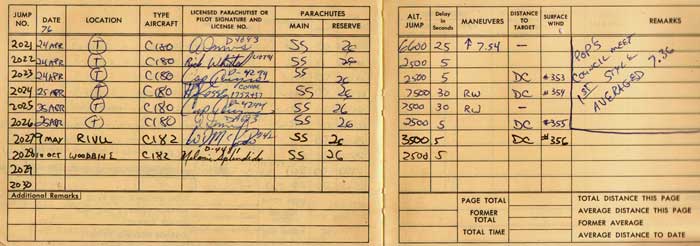 Pat Moore logbook